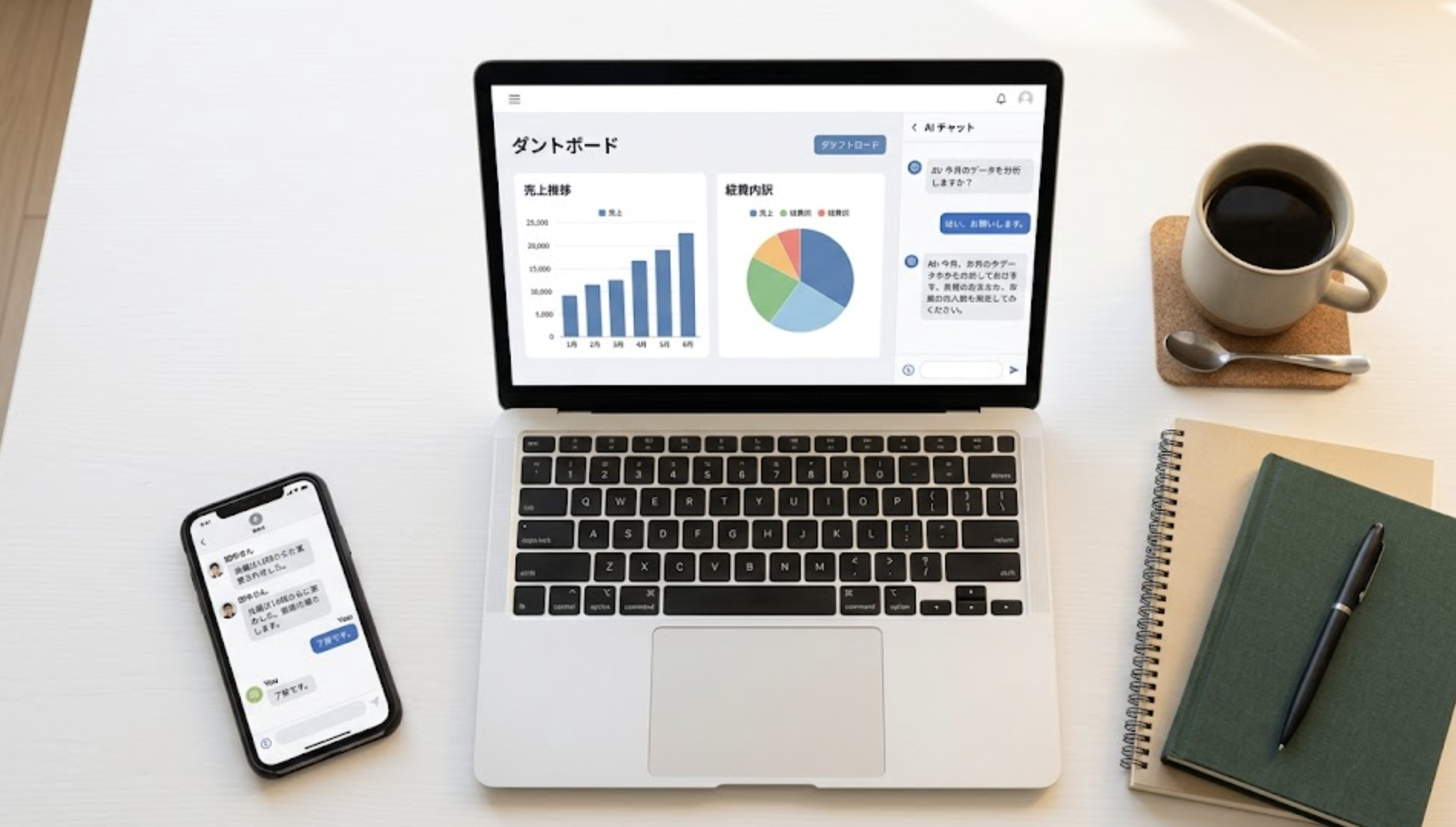 中小企業のAI活用支援・業務効率化イメージ